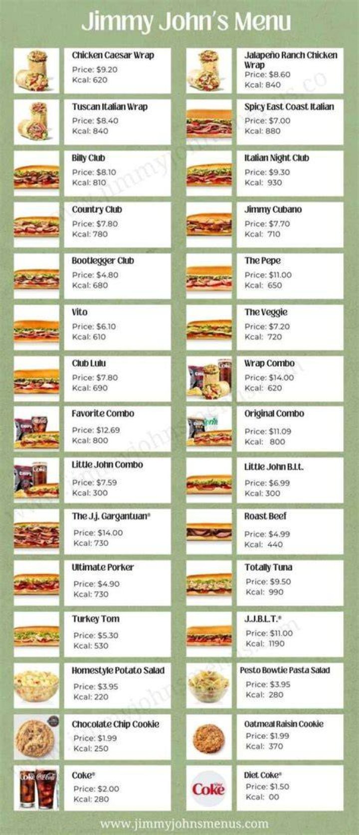 Jimmy John's Healthiest Menu Options: A Comprehensive Guide