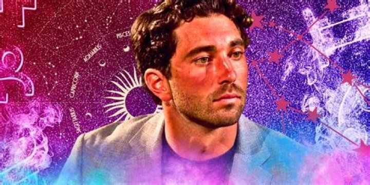 Joey's Season Spoilers: The Ultimate Guide to Unveiling the Secrets