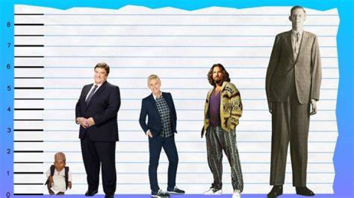 John Goodman Height: A Comprehensive Guide to the Iconic Actor's Stature