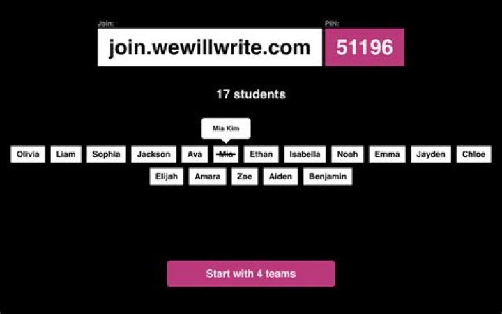 Join.Wewill Write: Your Gateway to Collaborative Writing Excellence