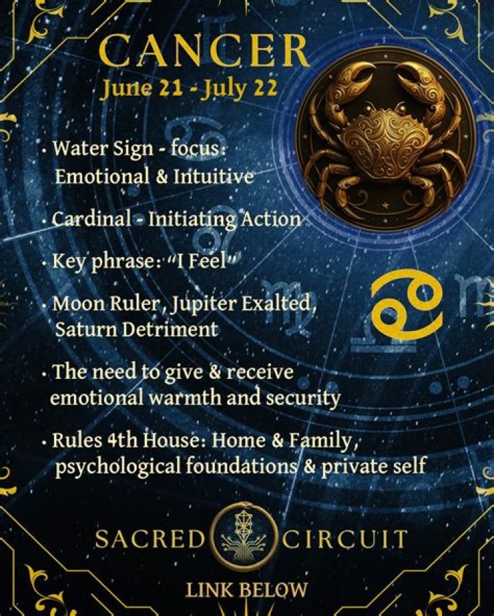 June 21st Zodiac: Discover the Traits, Strengths, and Secrets of Cancer Zodiac