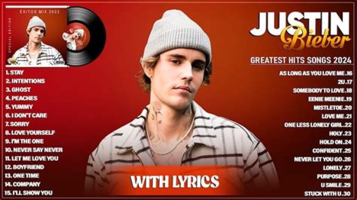 Justin Bieber Album 2024: A Deep Dive into His Latest Musical Journey