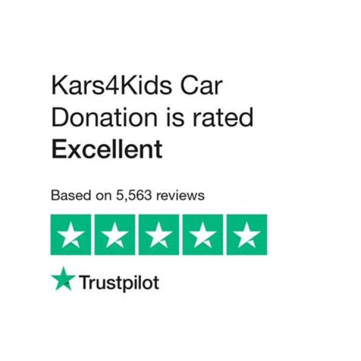Kars4Kids Donation: Transforming Lives Through Vehicle Donations