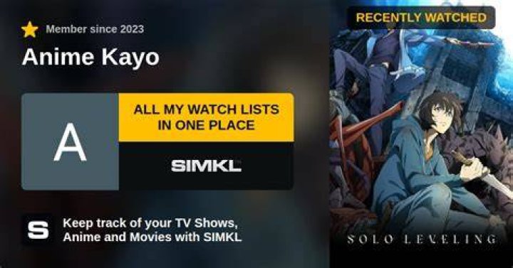 Kayo Anime: A Comprehensive Guide to the Rising Star in the Anime World