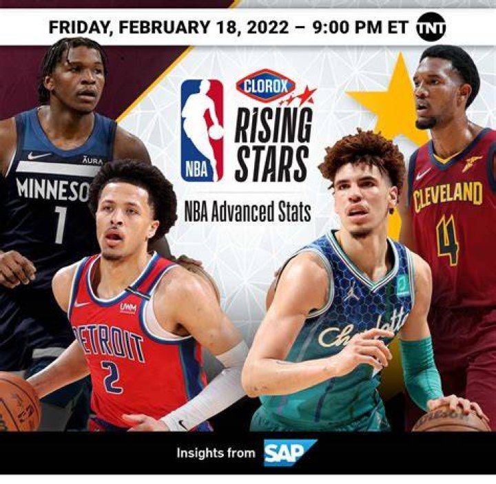 Kennymith NBA Career: Journey of a Rising Basketball Star