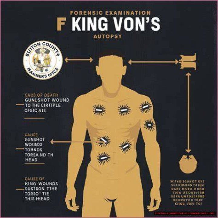 King Von Autopsy Picture: A Detailed Examination