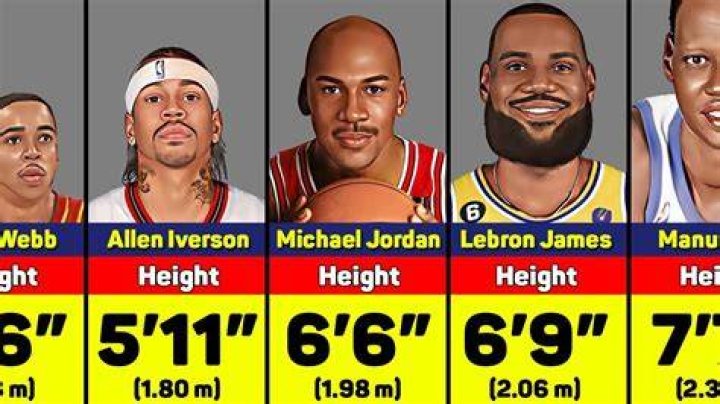 LeBron Height and Weight: Unveiling the Stats of an NBA Legend
