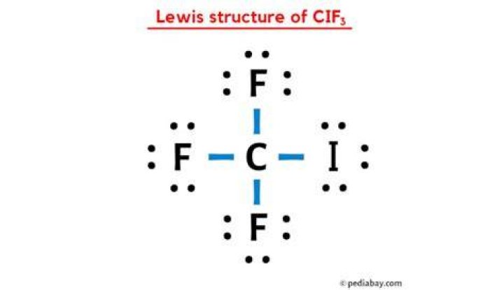 Lewis Structure of CIF3: Understanding the Chemistry Behind This Fascinating Compound