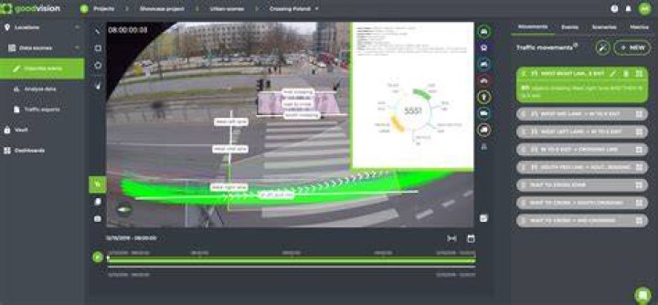 Live Road Cameras Utah: Your Ultimate Guide to Real-Time Traffic Monitoring