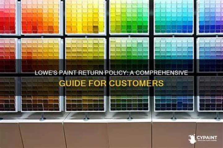 Lowe's Return Policy: A Comprehensive Guide to Simplify Your Returns