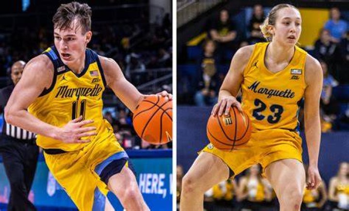Marquette Women's Basketball: The Rise, Achievements, and Future Prospects