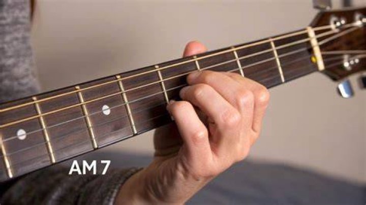 Mastering AM7 Guitar Chord: A Comprehensive Guide for Beginners and Advanced Players