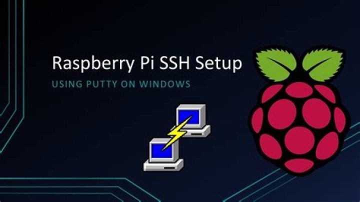 Mastering Remote SSH Raspberry Pi Behind Firewall on Ubuntu: A Comprehensive Guide