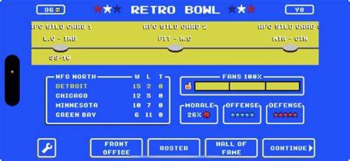 Mastering Retro Bowl: The Ultimate Guide to Gaming Nostalgia
