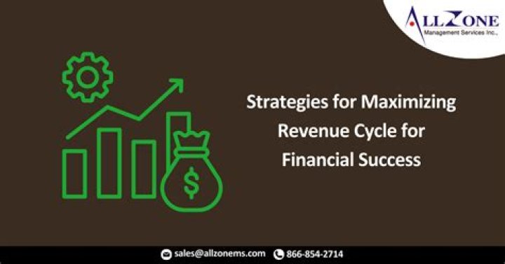 Maximizing My Revenue: Strategies for Financial Growth and Success