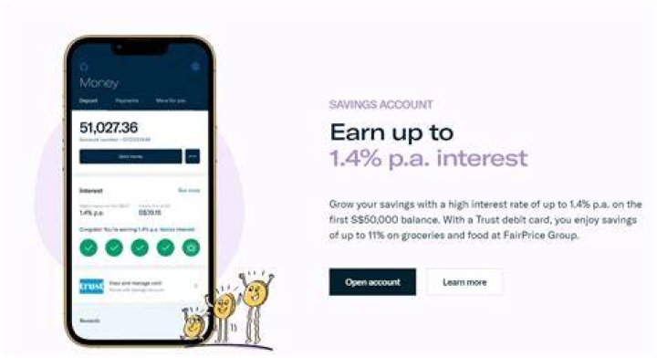 Maximizing Your Merrill Trust Savings Account: A Comprehensive Guide