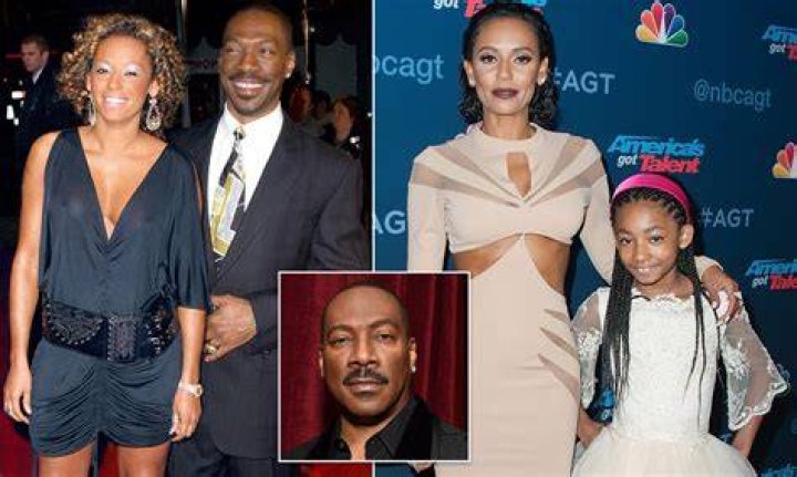 Mel B and Eddie Murphy Daughter: The Story of an Iconic Legacy