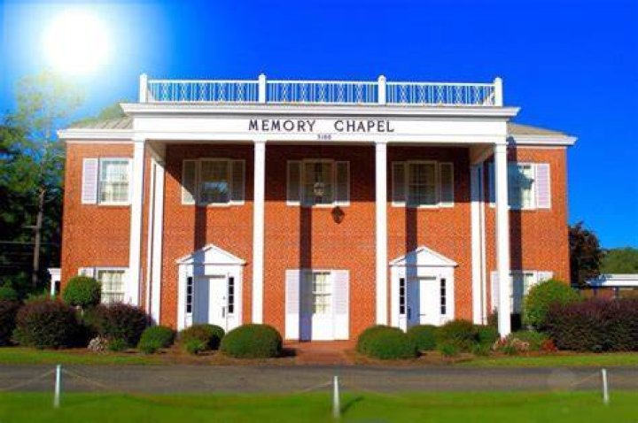 Memory Chapel Funeral Home Laurel MS Obituaries: A Comprehensive Guide