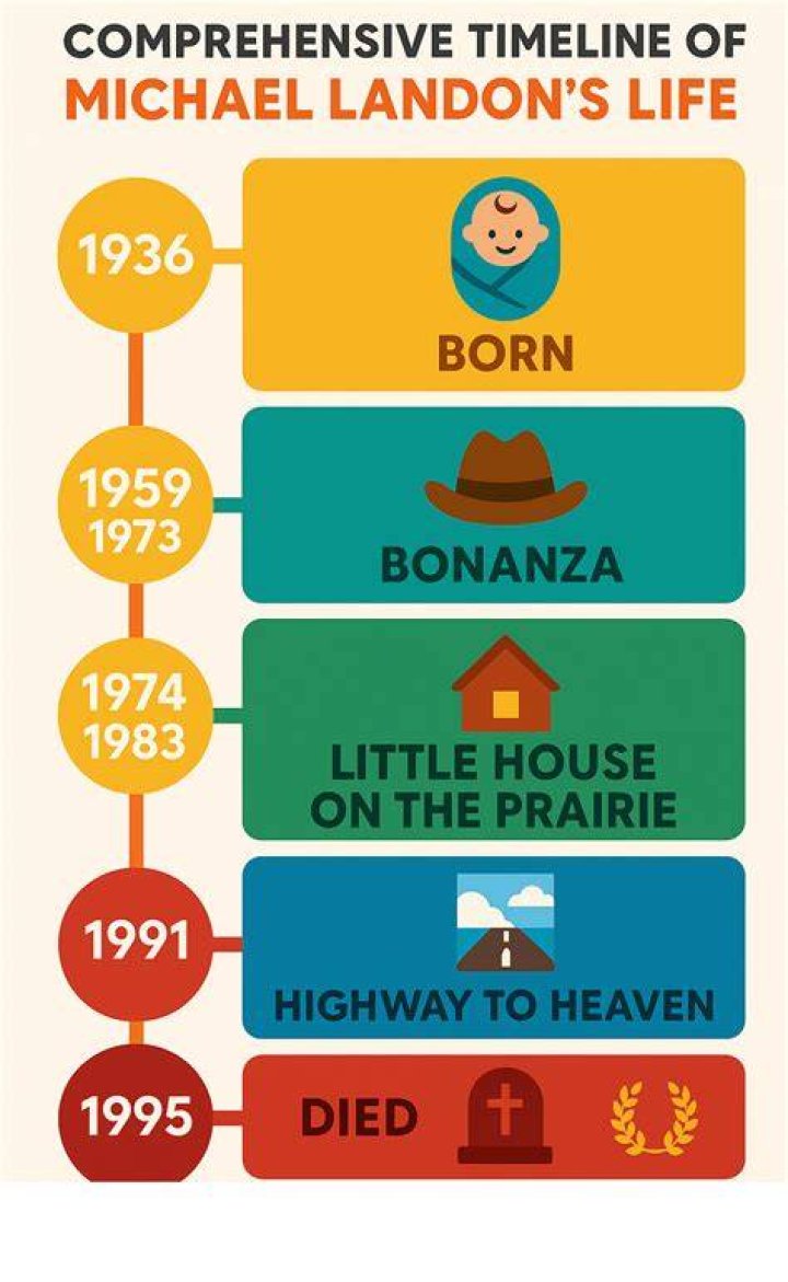 Michael Bolton Adam: A Comprehensive Guide to His Life, Career, and Legacy