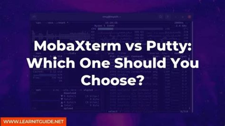 Mobaxterm vs Putty: The Ultimate Comparison for Remote Access