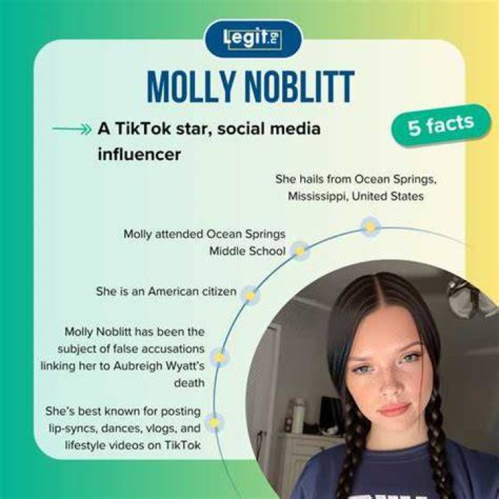 Molly Noblitt Now: Unveiling the Life, Journey, and Impact