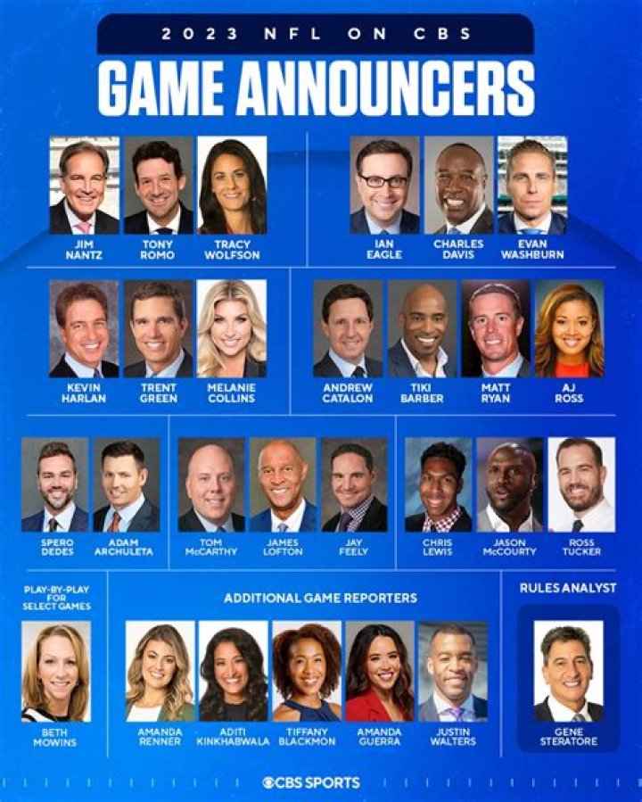 Most Hosts of NFL: A Comprehensive Analysis of Hosting Records and Impact