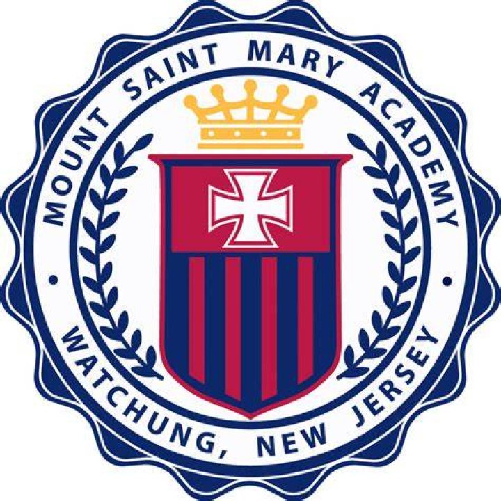 Mount Saint Mary's: The Hidden Gem of Natural Beauty and Adventure