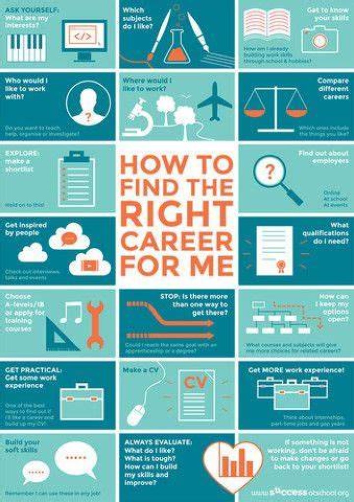 MState Job Listings: Your Ultimate Guide to Finding the Right Career Opportunities