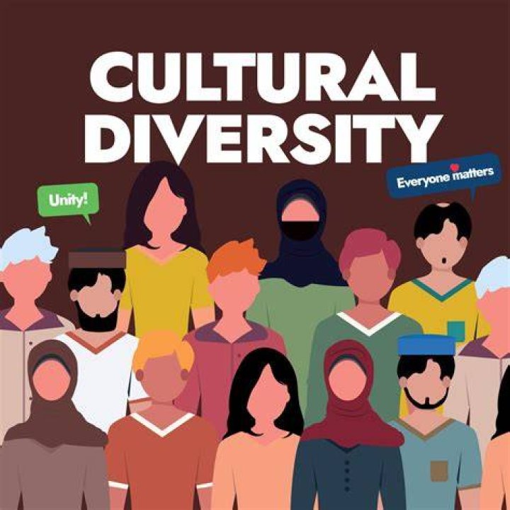 Nationalister Day 2024: Celebrating Unity and Cultural Diversity