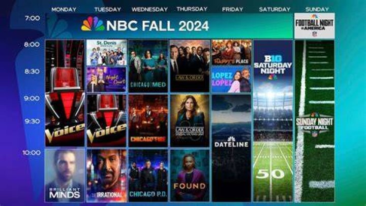 NBC TV Schedule Tonight: Your Ultimate Guide to Must-Watch Shows