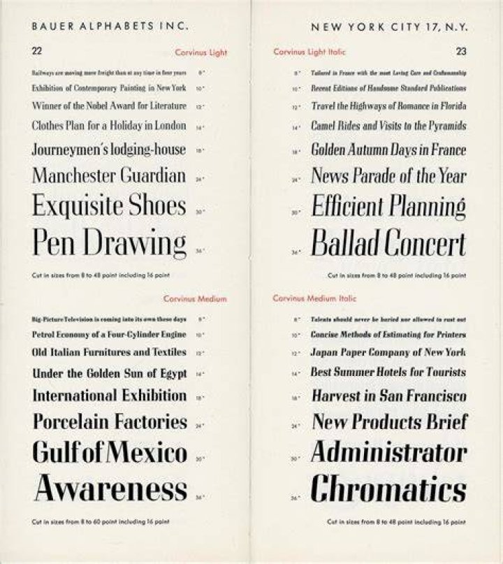New York Times Style Guide: A Comprehensive Resource for Writing Excellence