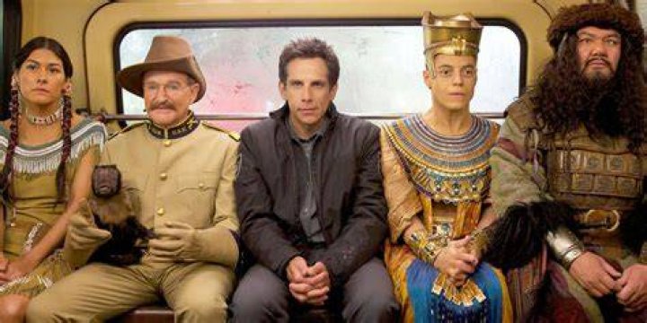 Night at the Museum Actors: The Complete Guide to the Cast and Their Remarkable Performances