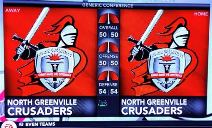 North Greenville Crusaders Football: A Comprehensive Guide to Their Journey, Achievements, and Future