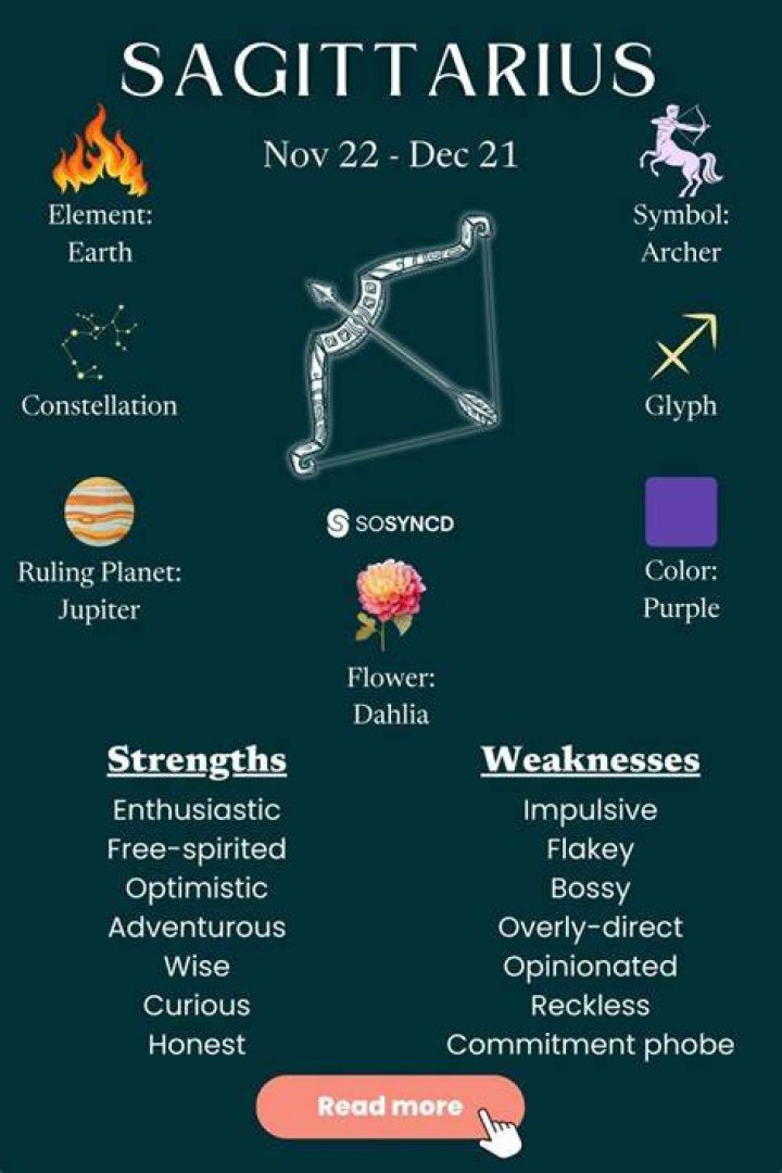 November 30th Astrological Sign: Discover the Traits and Secrets of Sagittarius