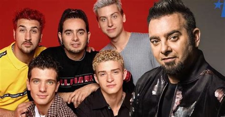 NSYNC Members: The Journey, Achievements, and Legacy