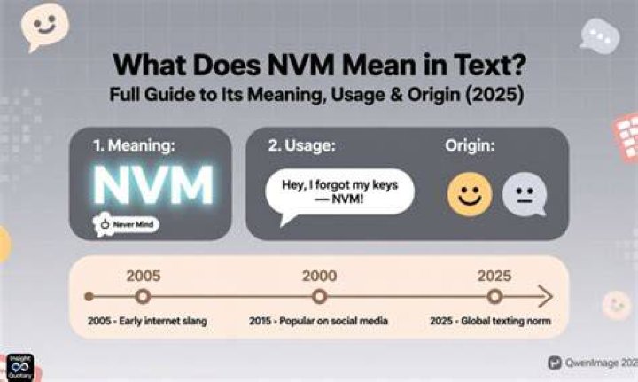 NVM Mean in Text: A Comprehensive Guide