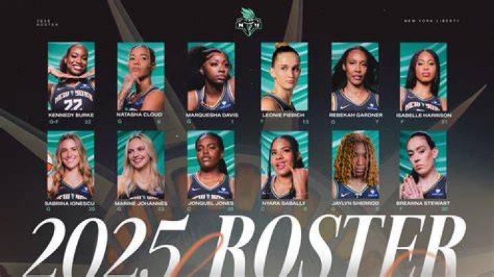 NY Liberty Roster: A Comprehensive Guide to the Team and Its Players