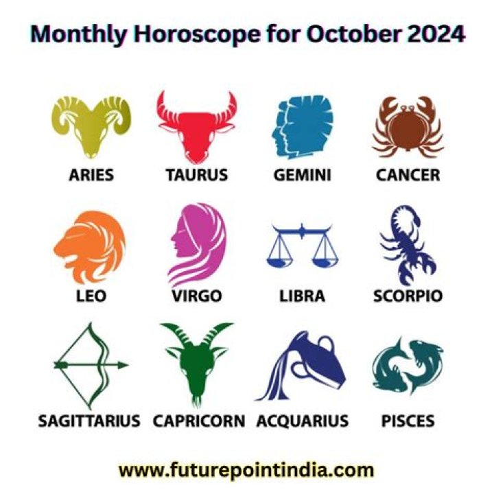 October 10th Horoscope Insights: Unlock Your Zodiac Potential