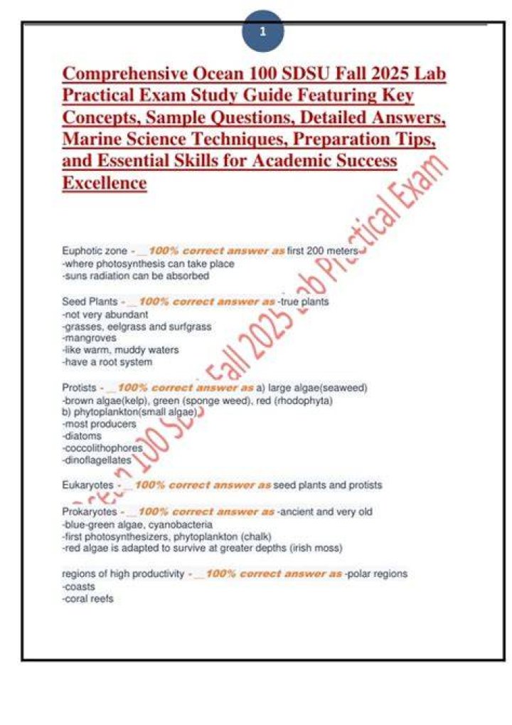 Oxford 250 2025: A Comprehensive Guide to the Future of Academic Excellence