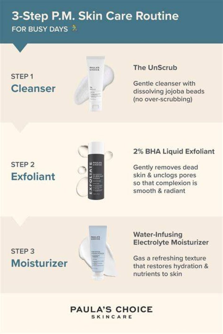 Paula's Choice Skincare: A Comprehensive Guide to Transforming Your Skin