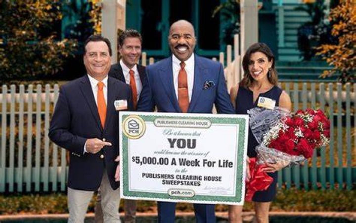 PCH Who Won Today: Your Ultimate Guide to Publishers Clearing House Winners