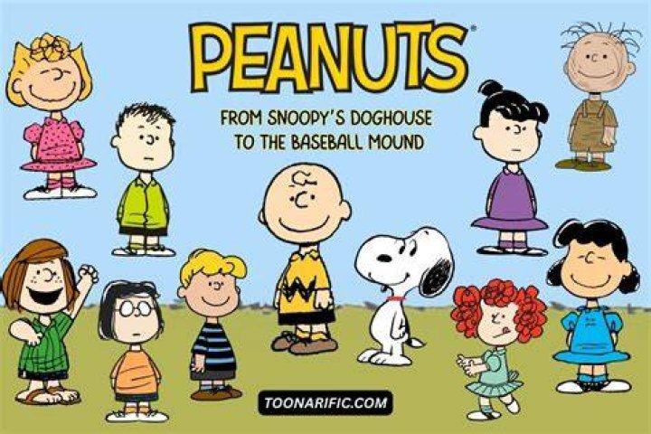 Peanuts Characters with Names: A Comprehensive Guide to the Beloved Comic Strip