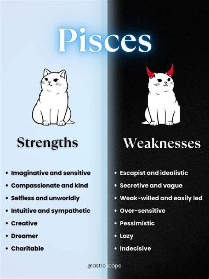 Pisces Strengths and Weaknesses: Unveiling the Depths of This Mysterious Water Sign
