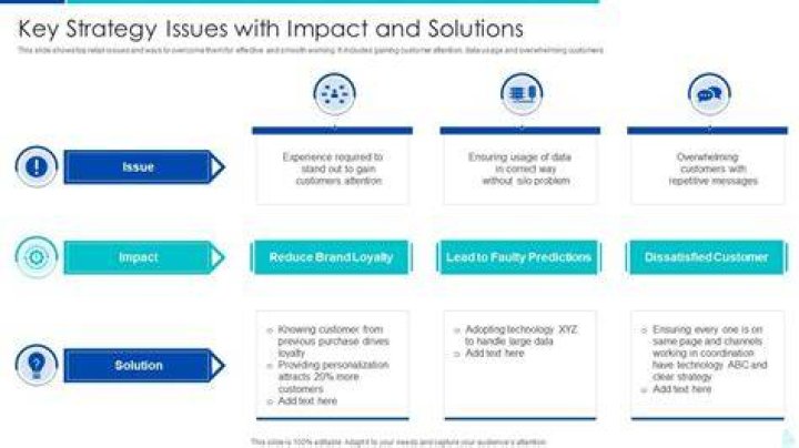 Porned Videos: Exploring the Impact, Challenges, and Solutions