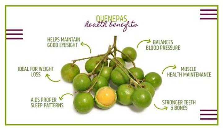 Quenepas: The Tropical Superfruit You Need to Know About