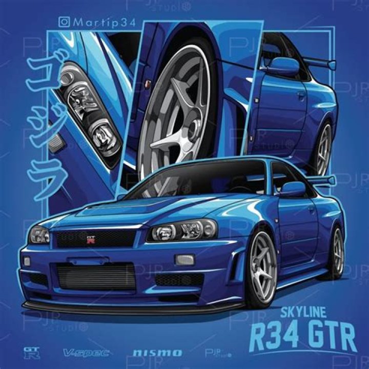 R34 Birth: The Birth of a Legend in the Automotive World