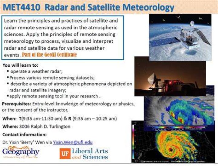 Radar Meteorology: Understanding the Science Behind Weather Tracking