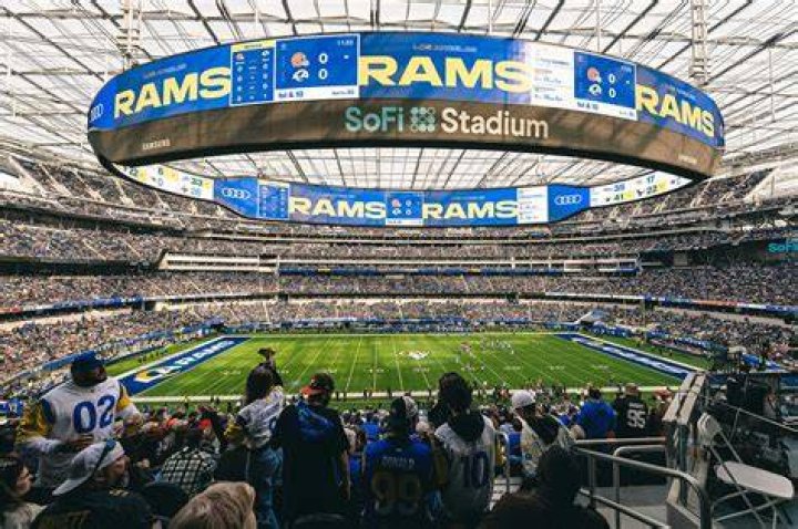 Rams New Stadium: A Grand Leap into the Future of Sports