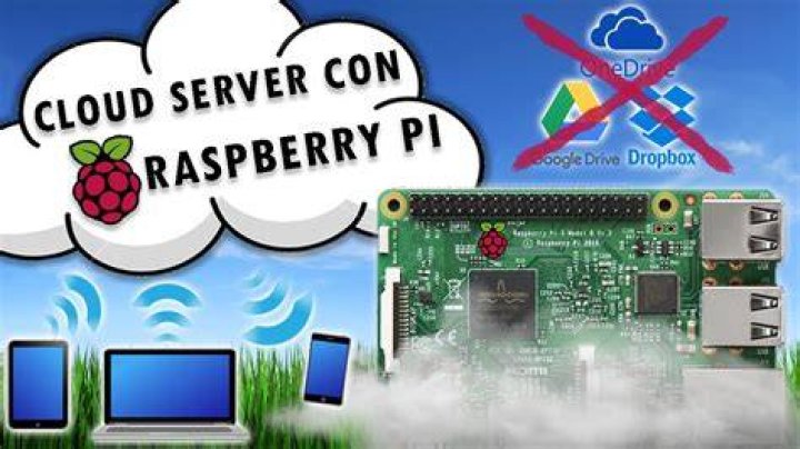 Raspberry Pi Cloud Management Tutorial: A Comprehensive Guide