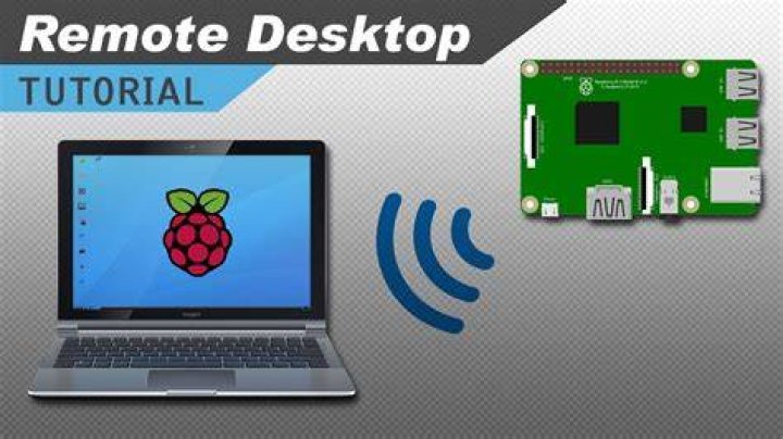 Raspberry Pi Remote Access Server: Your Ultimate Guide to Secure and Efficient Remote Access